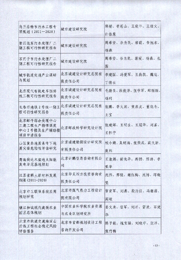 稀土获奖